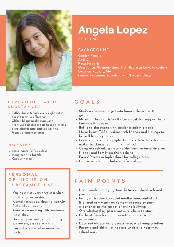 A user persona of a 12 year old student named Angela Lopez that gives bullet points about her background, experience with substances, goals, hobbies, personal opinions on substance use and pain points. 